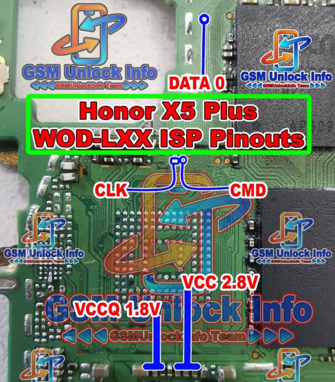 Test Point • ISP - 8