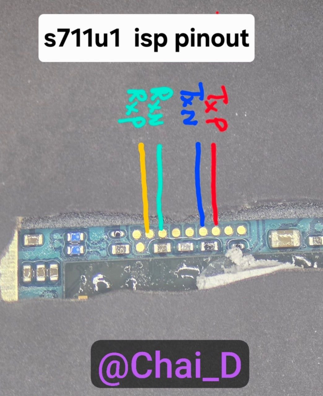 Test Point • ISP - 2 Test Point • ISP - 2