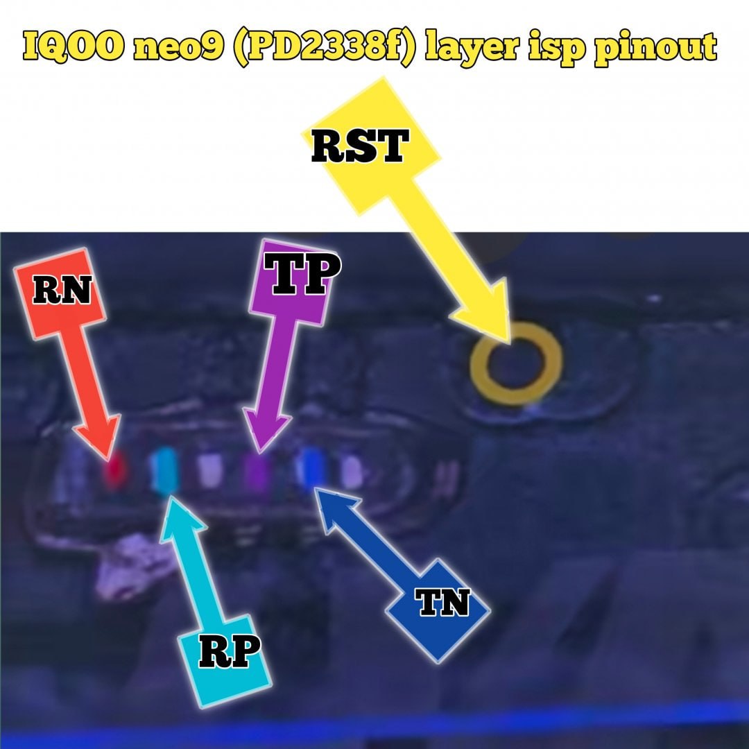 Test Point • ISP - 10
