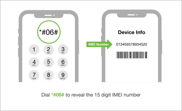Проверка устройств Android по IMEI / SN | FENIX⚡GSM